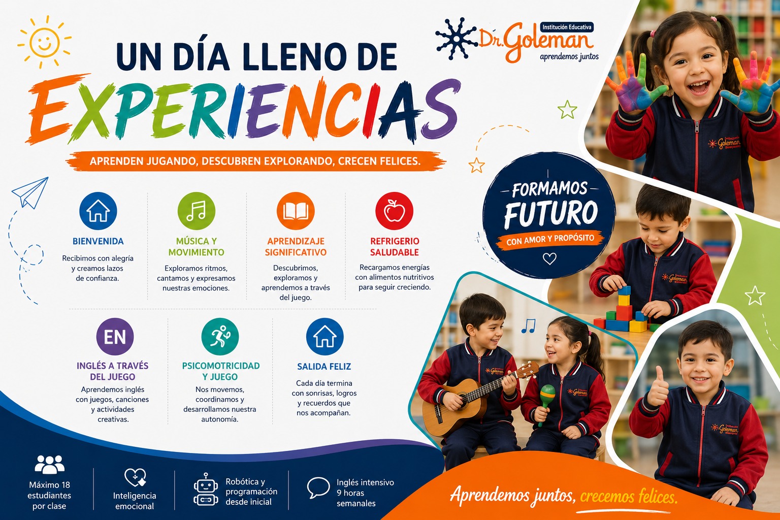 Experiencias Inicial 1
